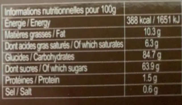 Niniches nutrition facts table