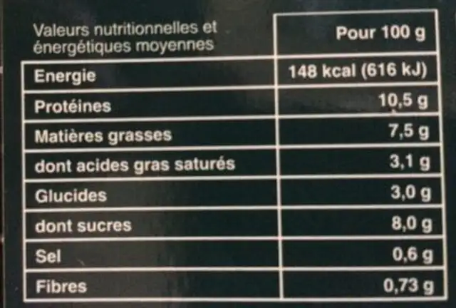 Saucisse Confite aux Lentilles nutrition facts table