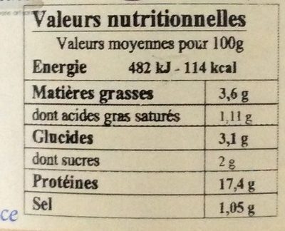 Poulet à la Bière nutrition facts table