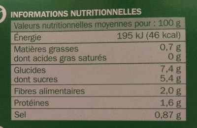 Sauce Aux Tomates Fraîches nutrition facts table