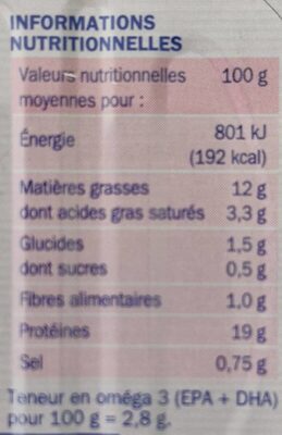 Sardines à la tomate nutrition facts table