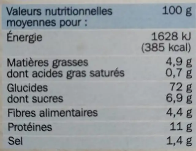 Biscottes x 36 nutrition facts table