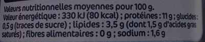 Ronde des Mers - Oeufs de lompe noirs nutrition facts table