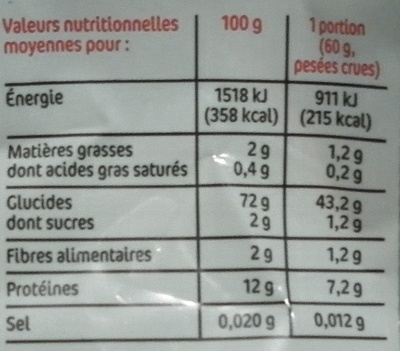 Turini Farfalle nutrition facts table