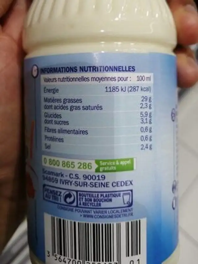 Sauce crudité nature nutrition facts table