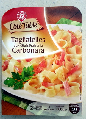 Tagliatelles aux Œufs Frais à la Carbonara