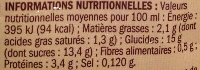Crème Anglaise nutrition facts table