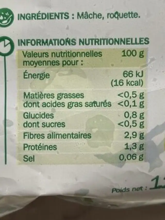 Duo De Mâche Et Roquette nutrition facts table