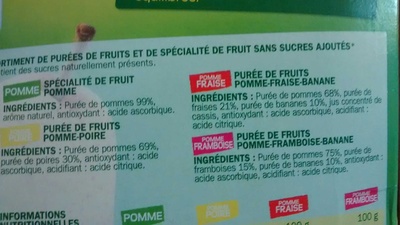 Assortiment de spécialités de fruits front packaging