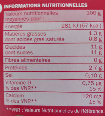 Mini max saveur fraise nutrition facts table