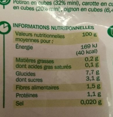 Légumes Pour Potage nutrition facts table