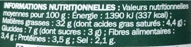 Sauce pesto nutrition facts table