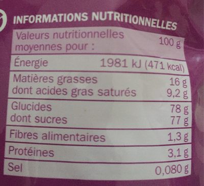 Choco colors nutrition facts table