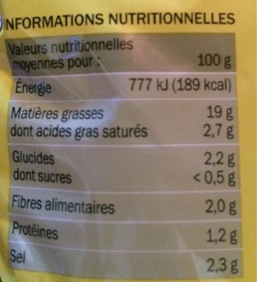 Olives vertes dénoyautées nutrition facts table