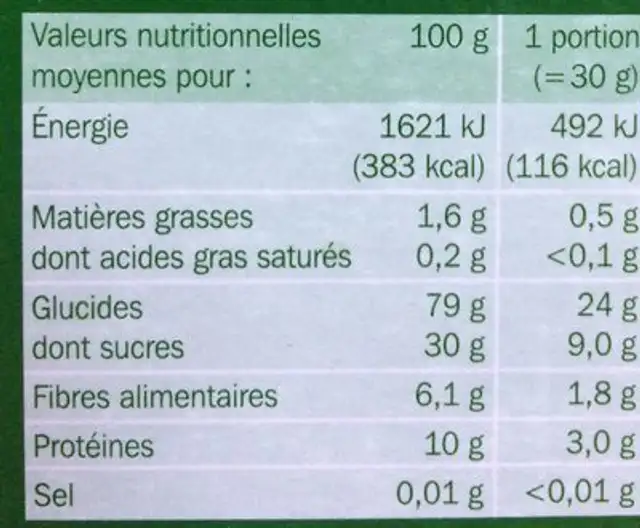 Blé soufflé au caramel nutrition facts table