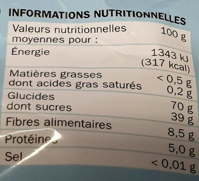 Pied Cola acide nutrition facts table