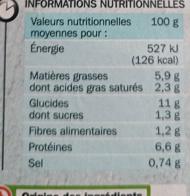 Cabillaud sauce citron nutrition facts table