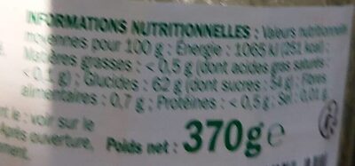 Marmelade Oranges nutrition facts table