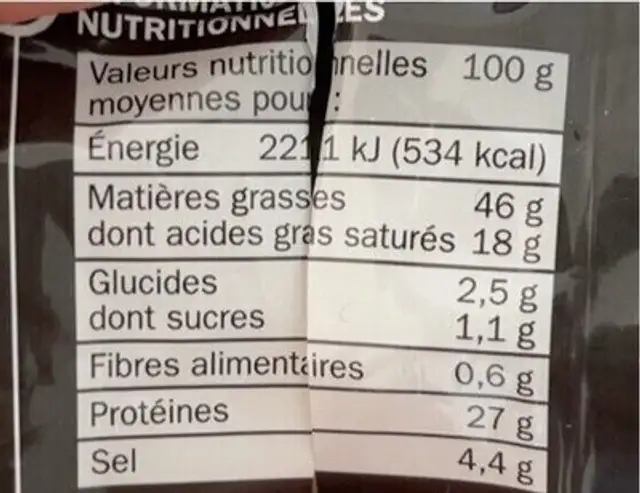 Mini saucissons secs nutrition facts table