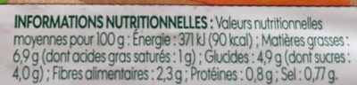 Carottes Râpées nutrition facts table