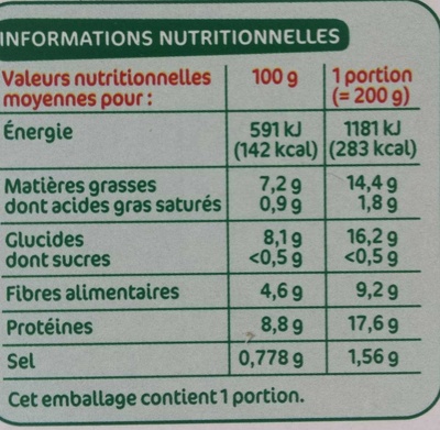 Lentilles tofu nutrition facts table