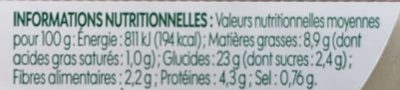 Taboulé aux légumes nutrition facts table