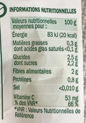 Bio Village - 4 Citrons nutrition facts table