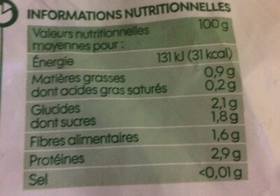 Choux fleurs En fleurettes nutrition facts table