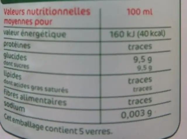 Limonade au sucre de canne nutrition facts table