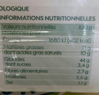 Pâte Brisée nutrition facts table