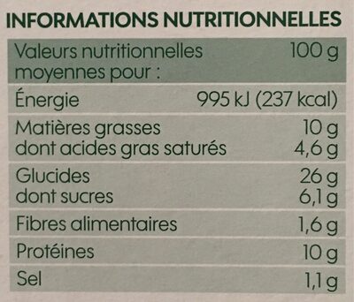 Pizza Chèvre nutrition facts table