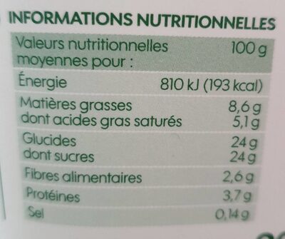 Crème glacée Chocolat Noir nutrition facts table