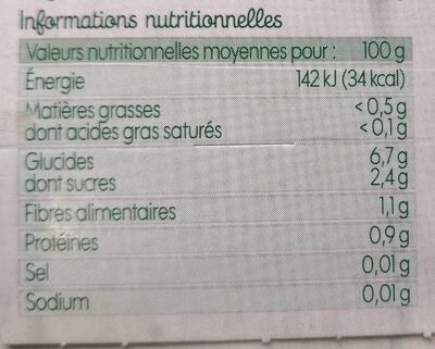 Bol potiron courge bio 4 mois nutrition facts table