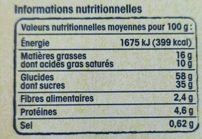 Gâteau Breton nutrition facts table