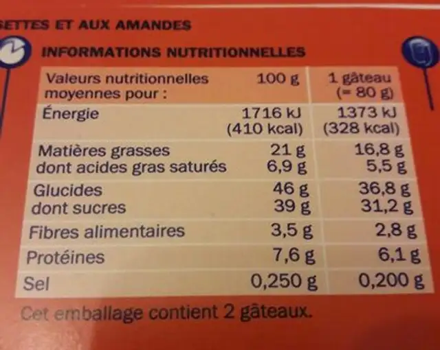 Croustillant au chocolat noir noisettes amandes nutrition facts table