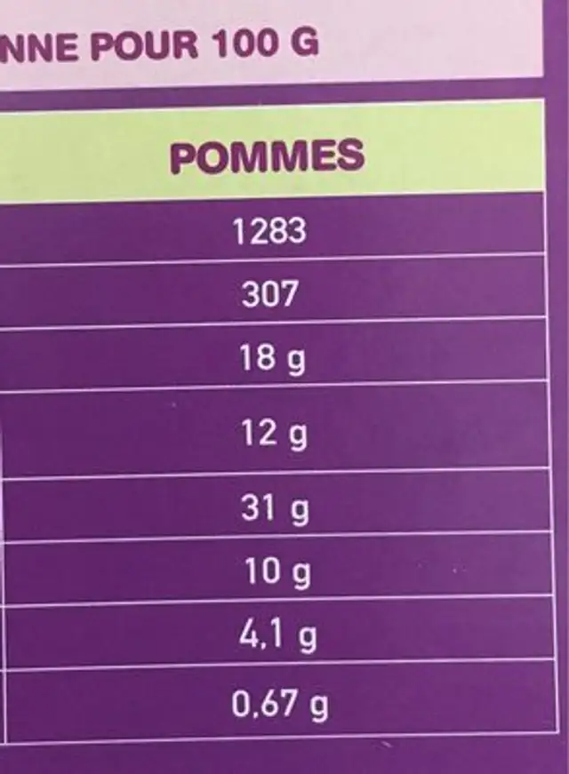 Galette des Rois - Pomme nutrition facts table
