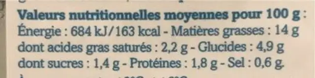 Guacamole nutrition facts table
