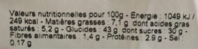 2 framboisiers nutrition facts table