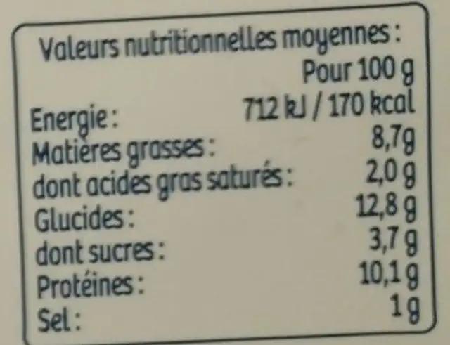 Croques Saumon nutrition facts table