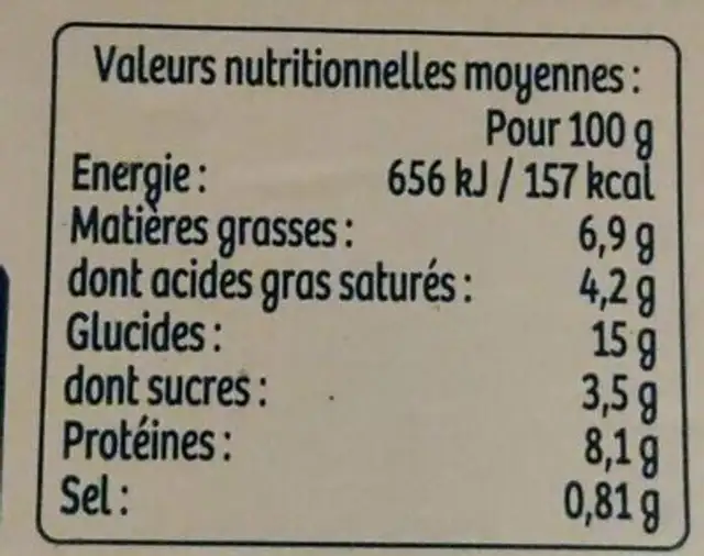 Les Lasagnes au thon nutrition facts table