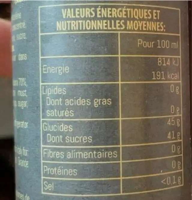 Creme au vinaigre balsamique de Modene nutrition facts table