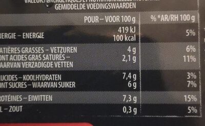 Coquilles aux noix de Saint-Jacques nutrition facts table