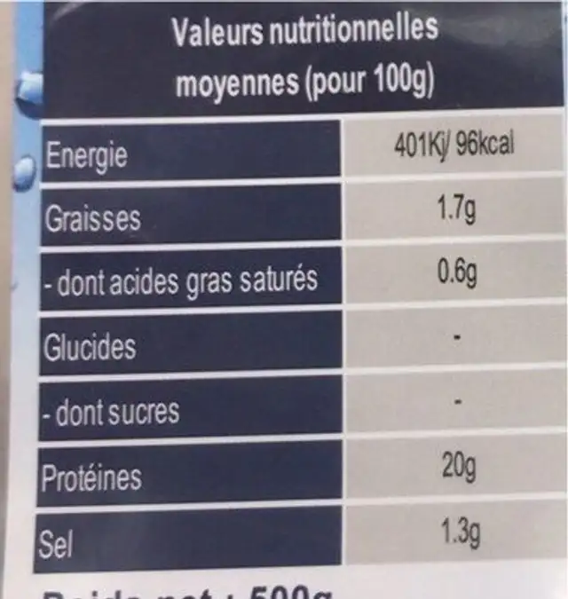 Filet tilapia nutrition facts table
