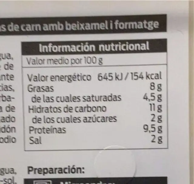 Canelones de carne con bechamel y queso (GUNIO) nutrition facts table