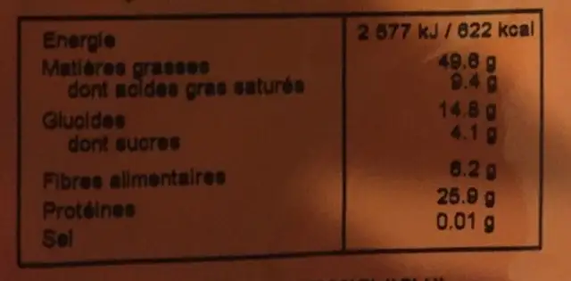 Arachides Brunes nutrition facts table