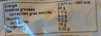 pignons de pin nutrition facts table