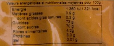 Raison sec nutrition facts table