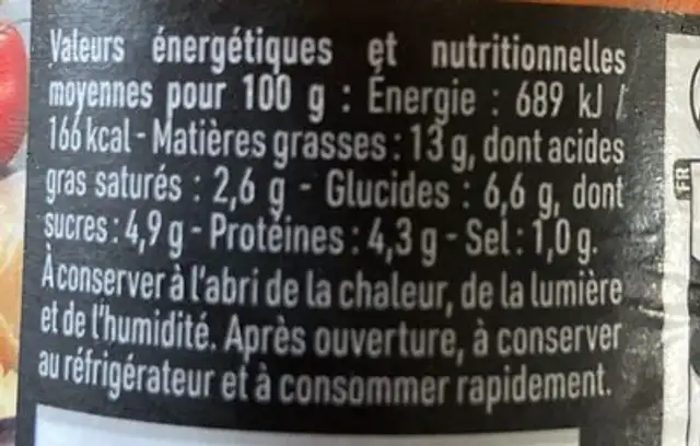 Sauce Poivrons aubergines et parmesan nutrition facts table