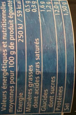 Chair Et Pattes De Crabe