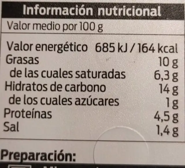 Canelones de espinacas con bechamel y queso nutrition facts table